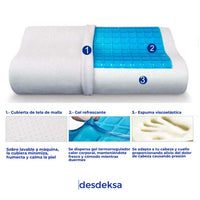 Alineación perfecta de la Cervical 🛌 Almohada de Gel Ortopédica