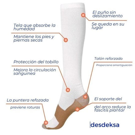 Piernas Ligeras, Días sin Dolor🦵 Medias de Compresión Unisex