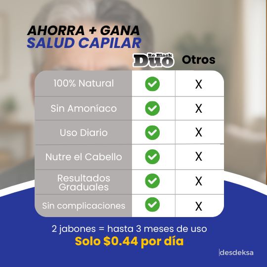 ReBlack® Duo Jabon henna anticanas
