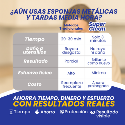 SuperClean™ Potente limpiador en pasta más set de paños antirayaduras, Recupera tus utensilios de cocina en 3 minutos