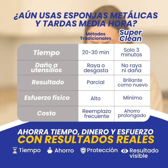 SuperClean™ Potente limpiador en pasta más set de paños antirayaduras, Recupera tus utensilios de cocina en 3 minutos